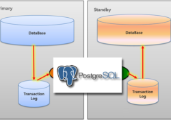 posgresql